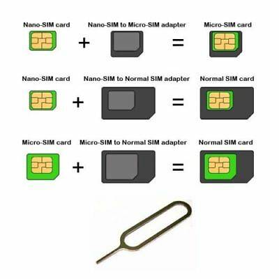 Способы открытия слота для SIM-карты без ключа