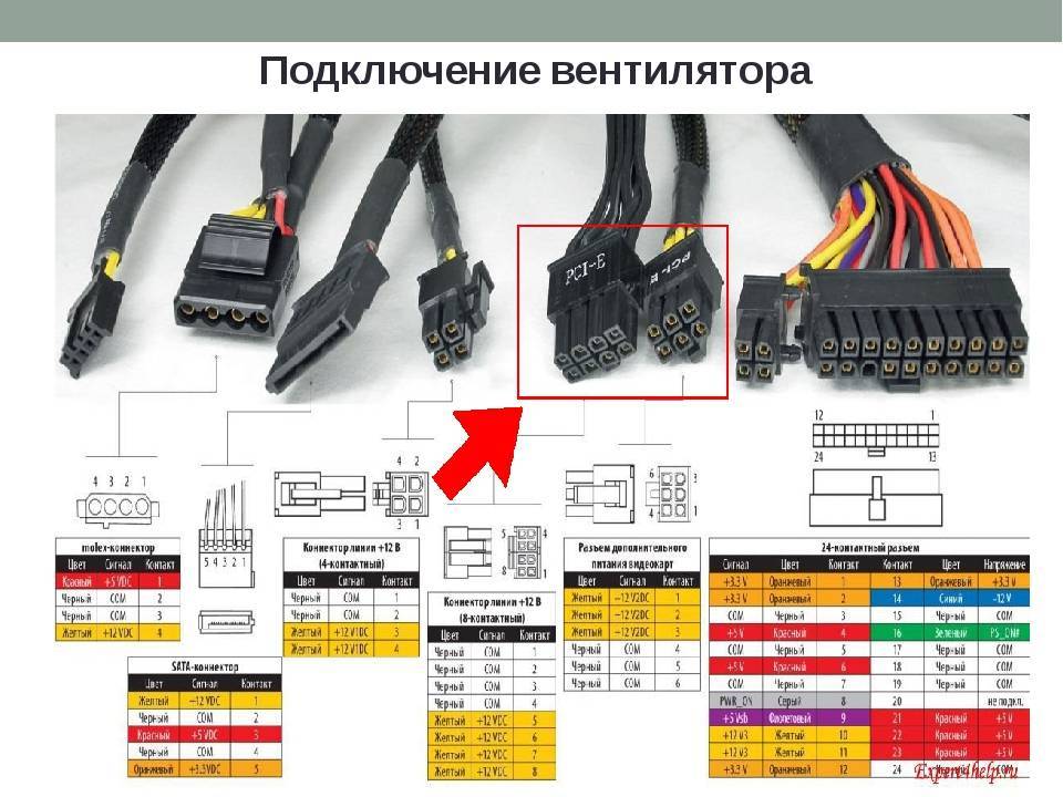 Как подключить автомагнитолу к блоку питания от компьютера 12 вольт схема подключения