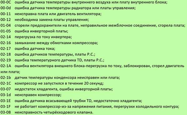 ✅ пропал диспетчер задач - wind7activation.ru