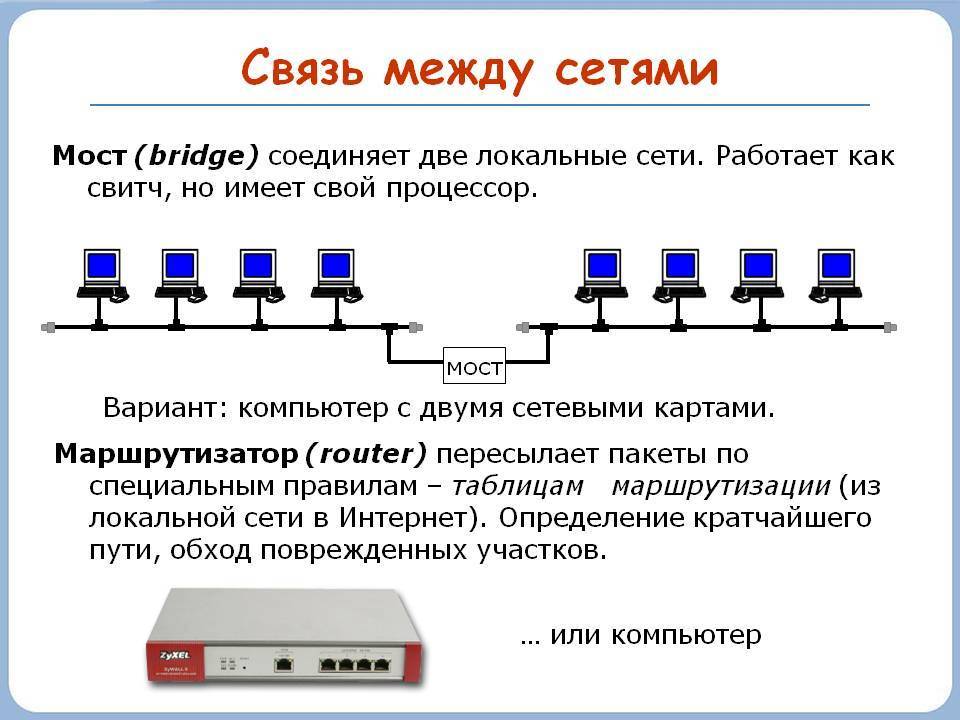 Правильное соединение компьютеров по локальной сети