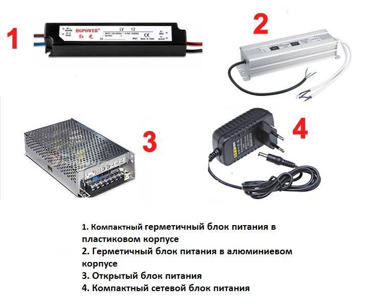 Устройство и подключение питания светодиодной ленты – самэлектрик.ру