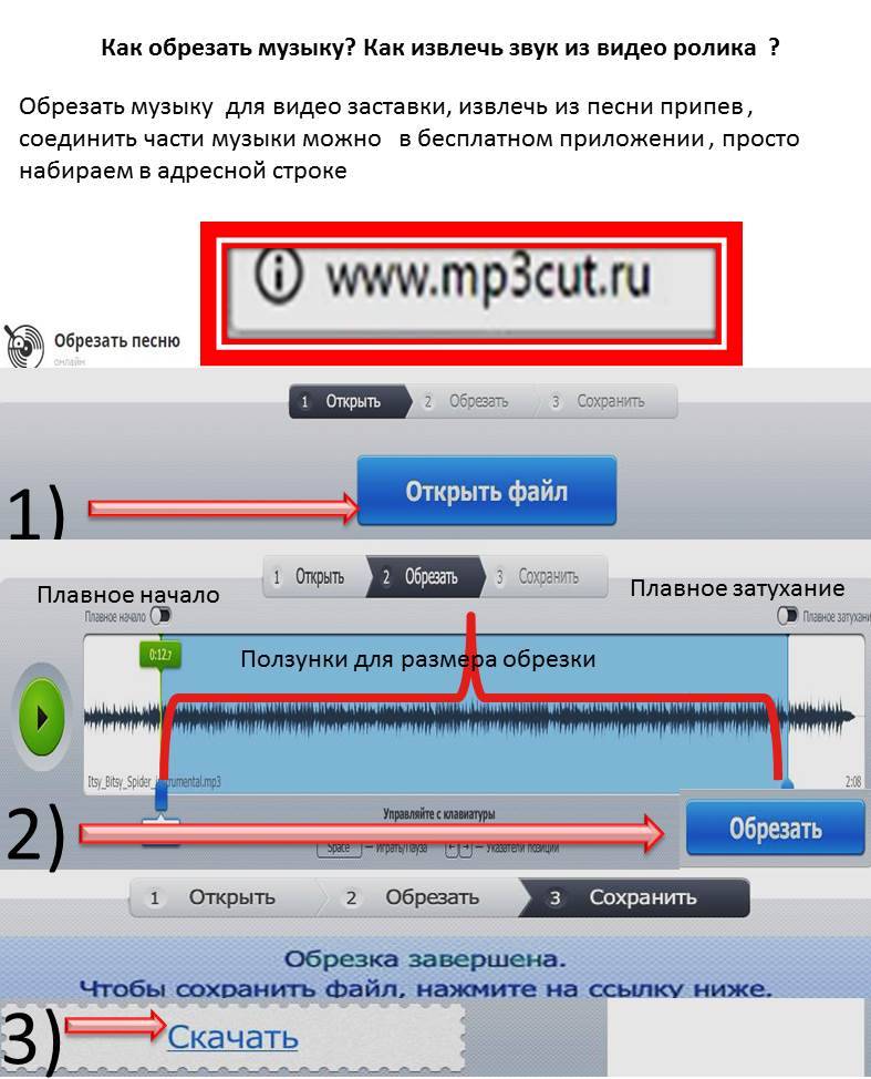 Обрезать звук из видео. Обрезать песню. Обрезка музыки онлайн. Программа для обрезки музыки онлайн. Обрезать музыку онлайн.