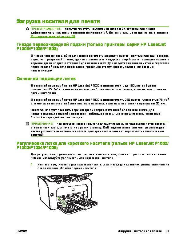 Установка и настройка принтера HP LaserJet P1005