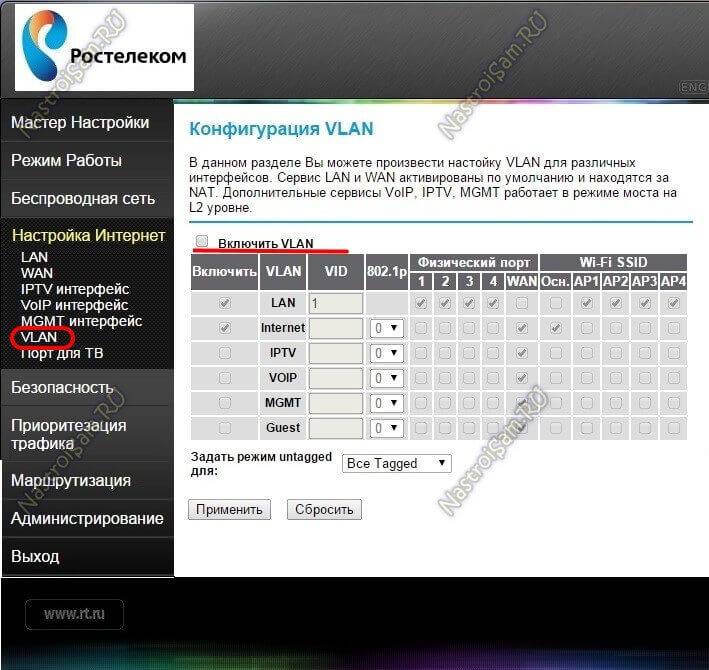 Как настроить интерактивное телевидение ростелеком через роутер