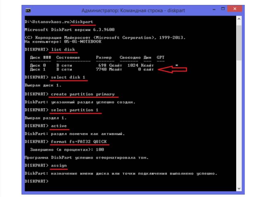 Установить командную строку. Diskpart форматирование. Diskpart флешка разделы. Diskpart форматирование флешки. Через командную строку.