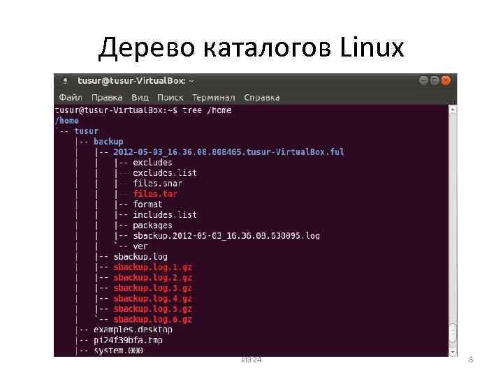 Терминал linux. создание, удаление, копирование, перемещение, переименование файлов и директорий. | linuxrussia.com