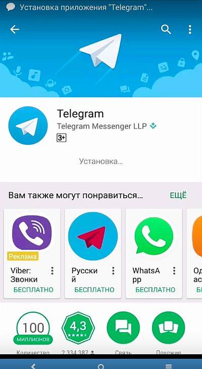 Telegram: что это за программа