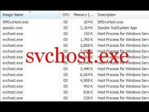 Svchost.exe грузит процессор, что делать?