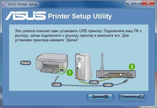 Как правильно подключить принтер с помощью Wi-Fi-роутера и другими способами