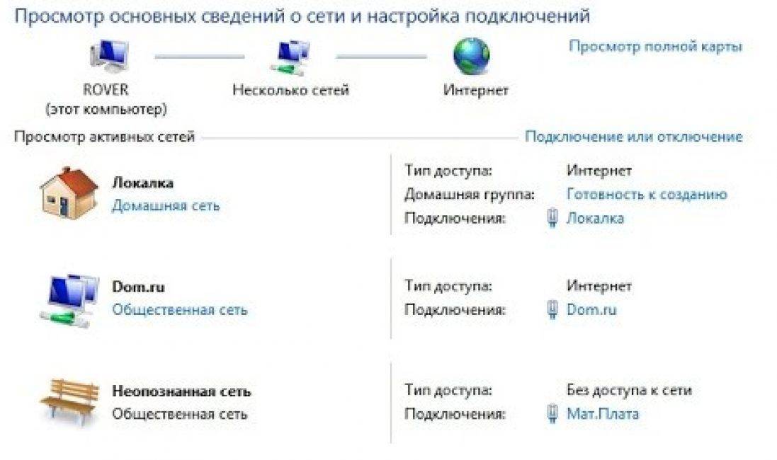 ✅ как изменить тип сети windows 7/8/10 - softaltair.ru