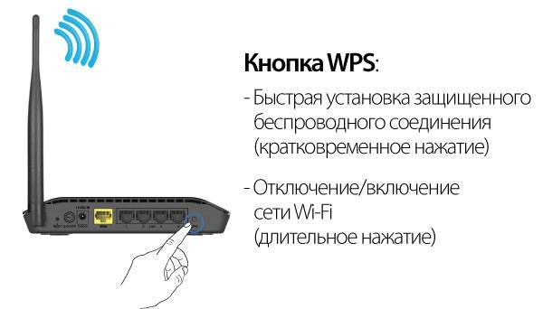 Зачем нужна кнопка wps — где находится на wifi роутере или модеме tp-link, zyxel, keenetic или asus?