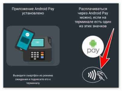 Как подключить nfc для платежей на андроид — бесконтактная оплата
