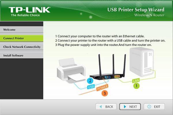 Как подключить принтер через wifi роутер к домашней сети