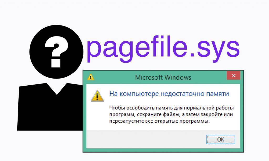 Что такое hiberfil.sys и как его удалить? - zawindows.ru