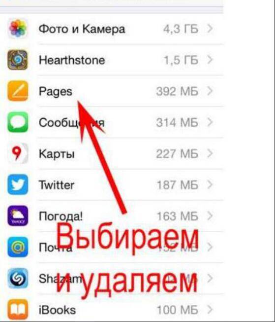 Как удалить приложение с айфона