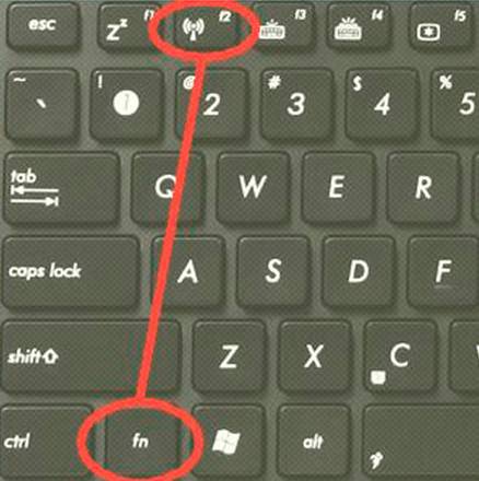 Кнопка fn на клавиатуре ноутбука
