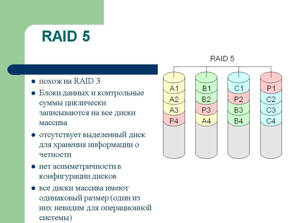 Raid 0 - что такое: как сделать массивы в windows 10 и 7?