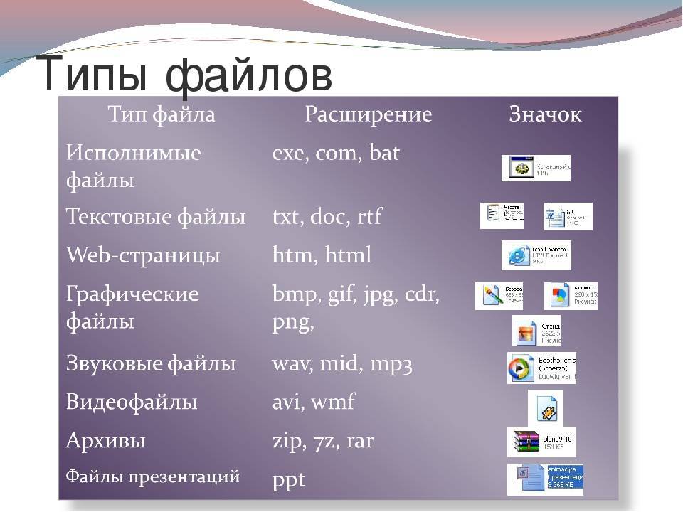 Vhd (формат файла) - vhd (file format) - abcdef.wiki