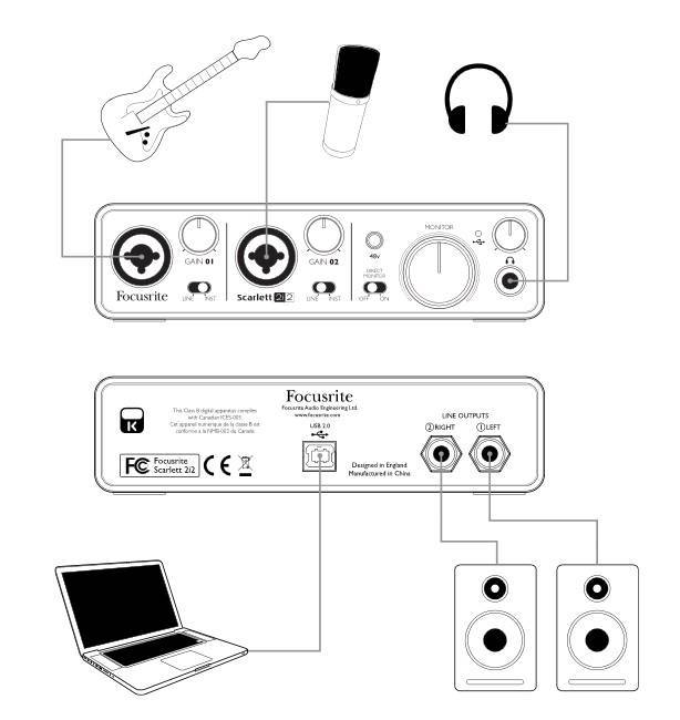 Как подключить звуковую карту к компьютеру? как выбрать звуковую карту для компьютера