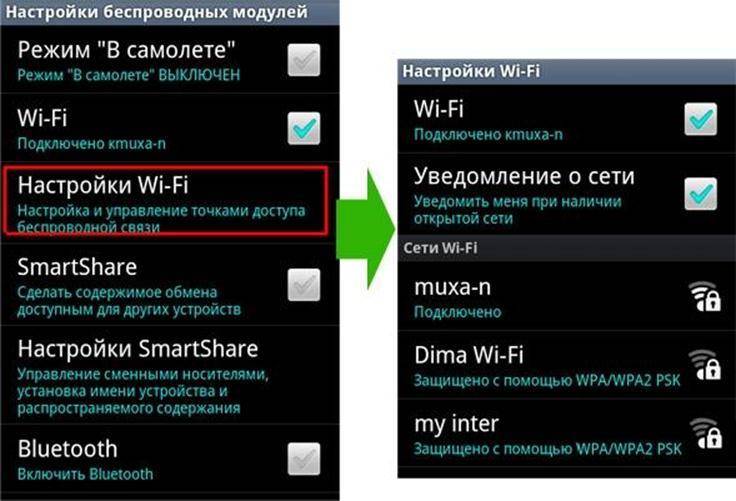 Как настроить вай-фай (wi-fi) на телефоне? пошаговая инструкция 2019