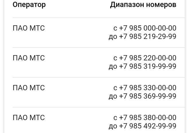 Как определить регион по номеру мобильного телефона? коды мобильных операторов россии по регионам