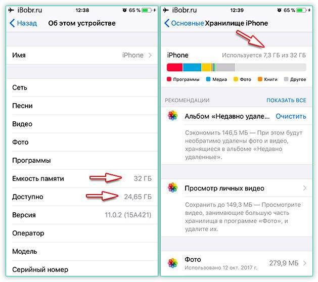 Как на "айфоне" очистить память - пошаговая инструкция и особенности :: syl.ru